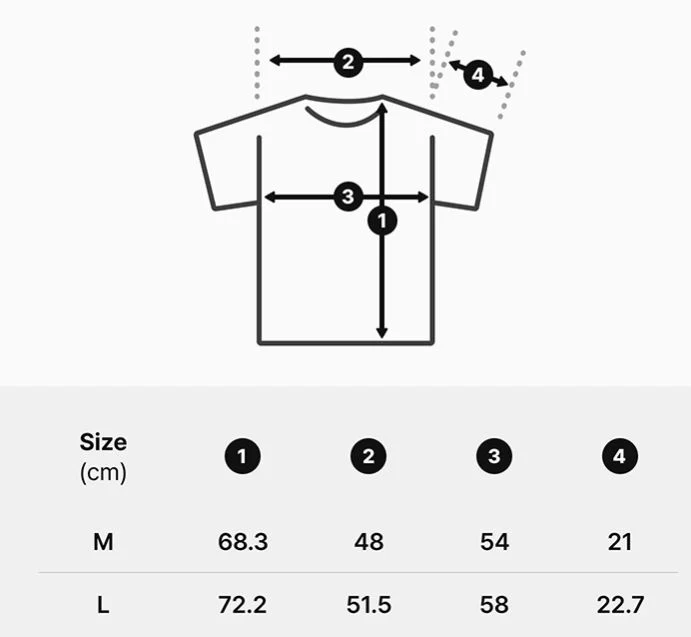 BT21 - BASIC UNIT SHORT SLEEVE T-SHIRT - Image 3