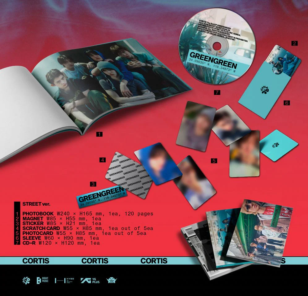 CORTIS - GREENGREEN + BDM Gift - Image 5