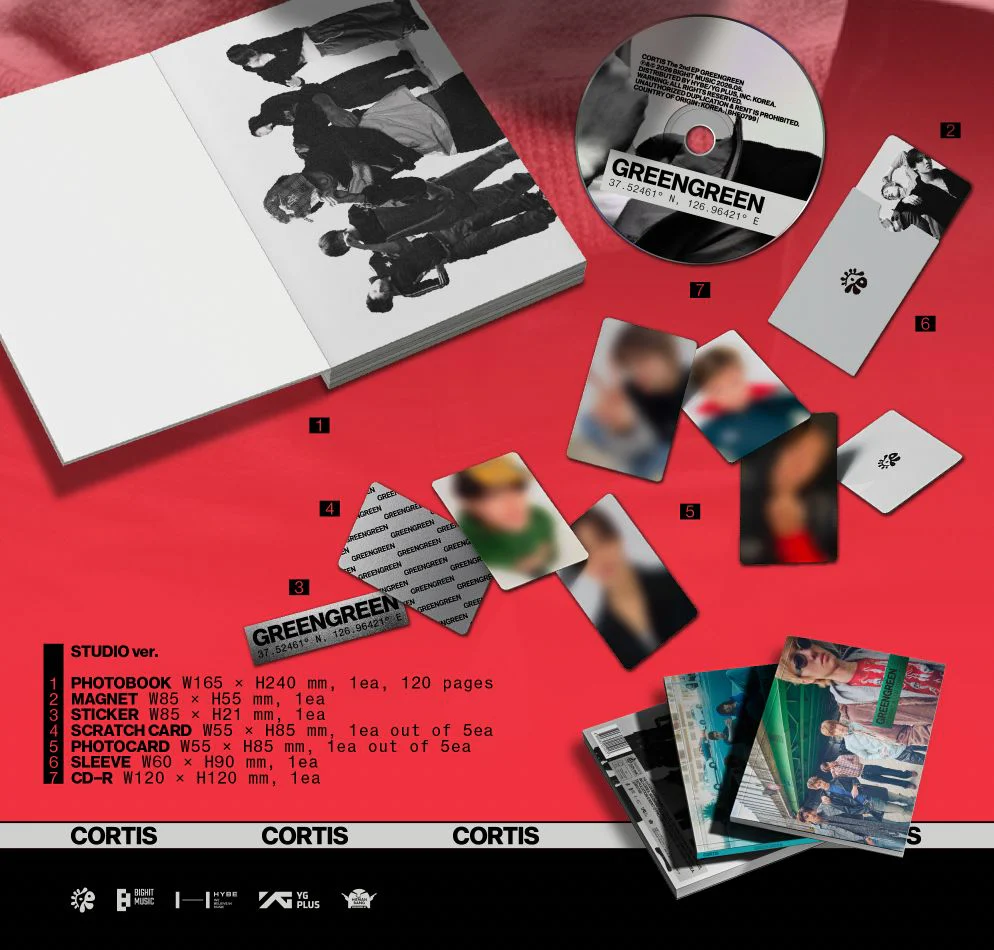 CORTIS - GREENGREEN + BDM Gift - Image 7